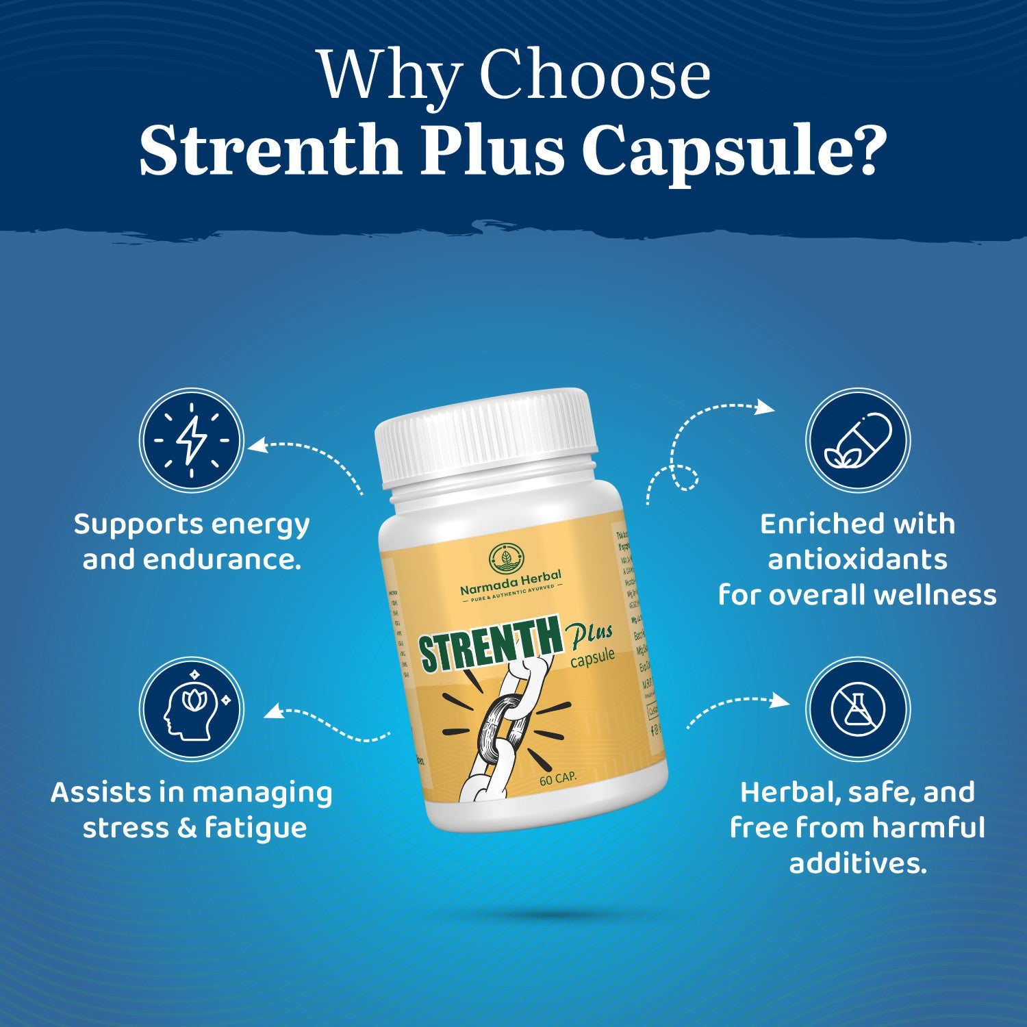 Strenth Plus